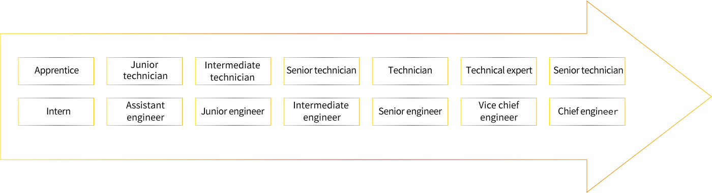 公海彩船·6600(中国游)官方网站