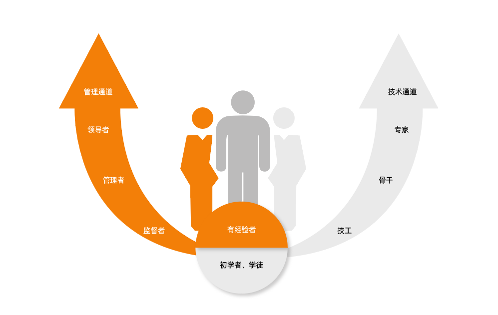 公海彩船·6600(中国游)官方网站